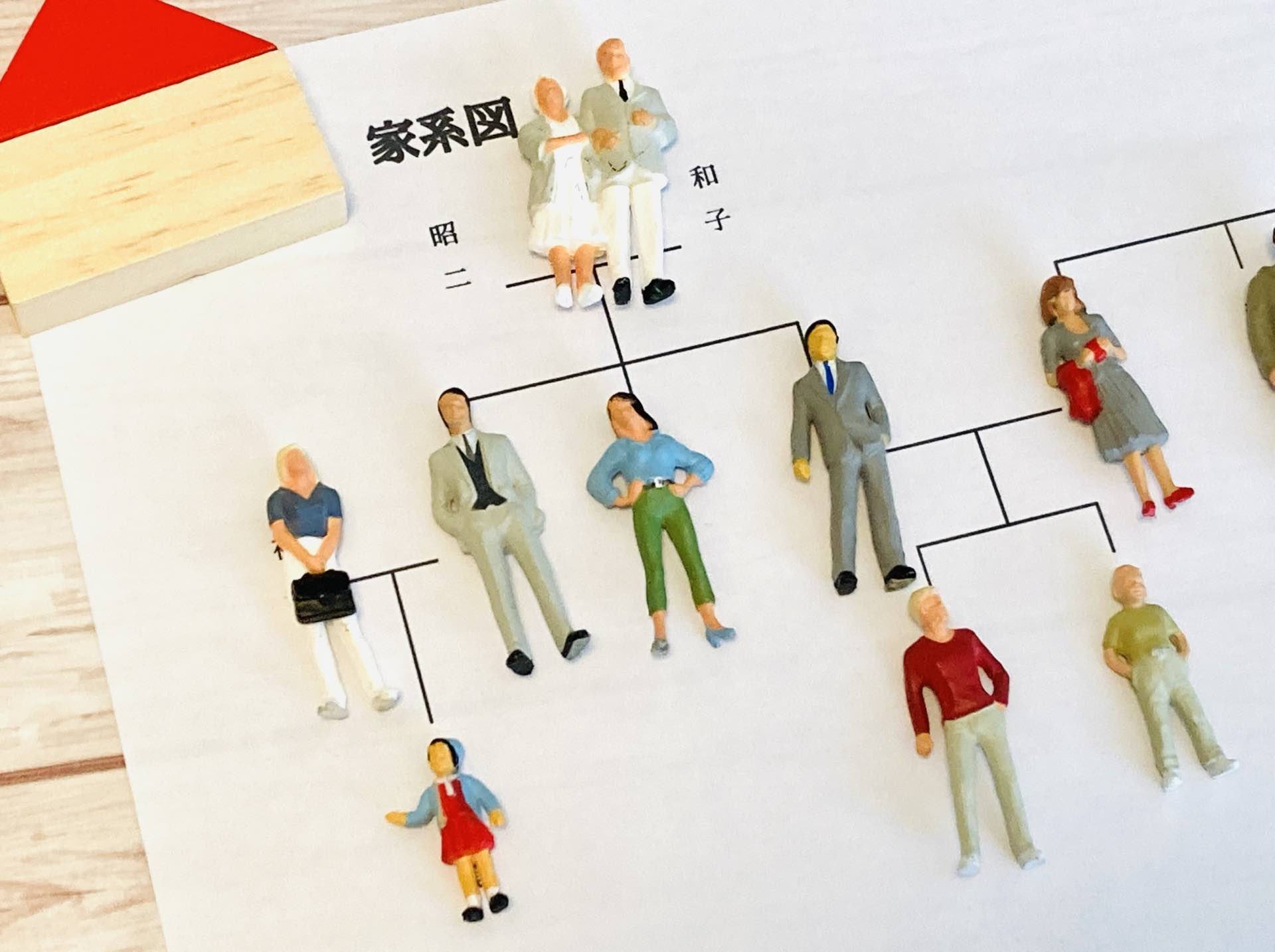 相続関係説明図、法定相続情報一覧図の作り方 相続と続柄を説明するために