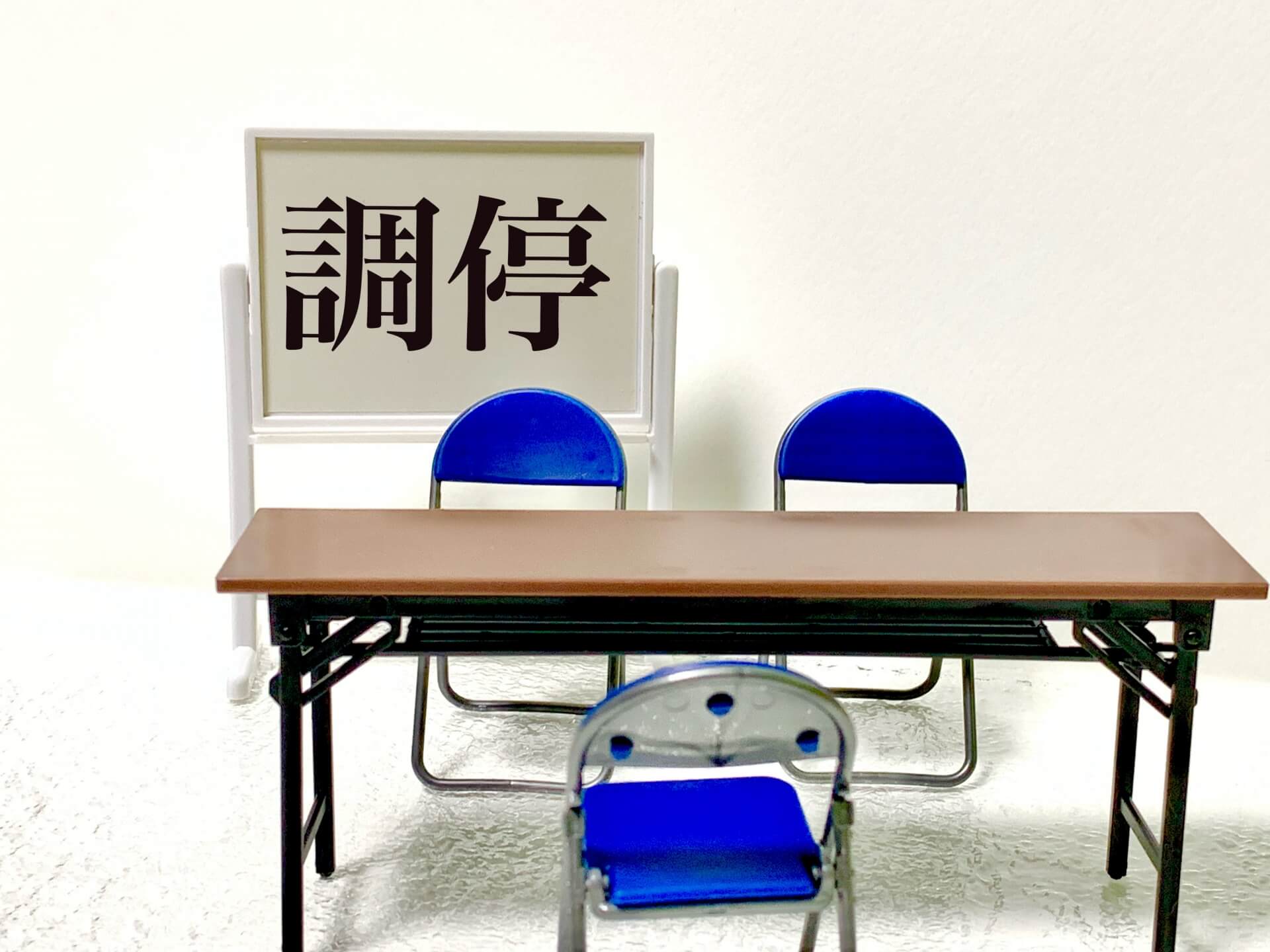 遺産分割調停とは？